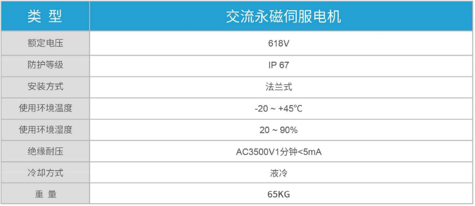 永磁伺服專用電機(jī)技術(shù)規(guī)范